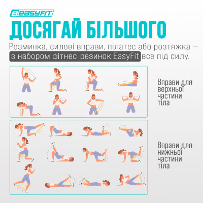 Резинки для фітнесу EasyFit MonoBand набір 5 шт