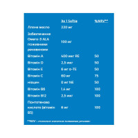 Дитячі мультивітаміни з Омега-3, Softies Omega-3 & Multivitamin - 30 softgels Orange