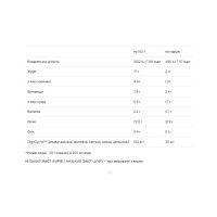 Протеїн, 100% Platinum Whey - 750g Cookies Cream