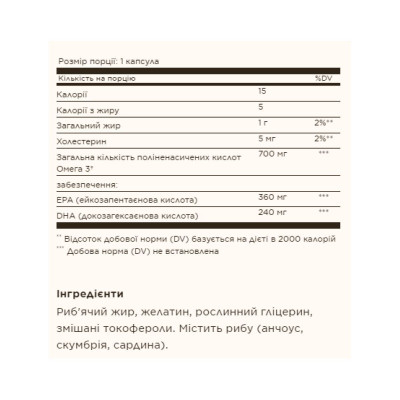 Омега 3, Double Strength Omega-3 700mg - 60 softgels