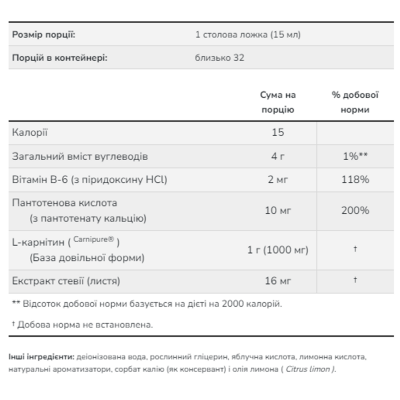 Рідкий Л Карнітин, Carnitine Liquid 1000mg - 473ml Citrus