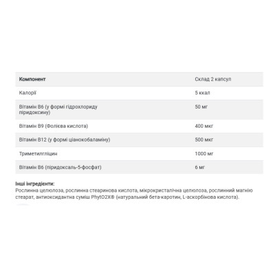 Gold Specifics Homocysteine Modulators - 120 vcaps