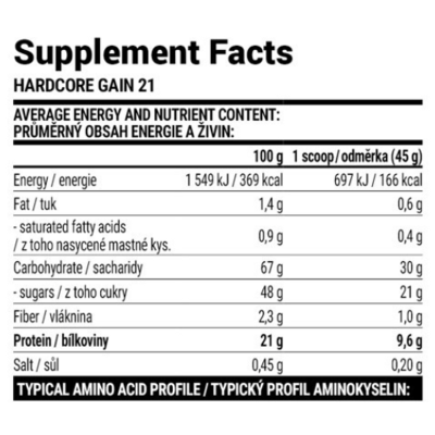 Hardcore Gain21 - 3000g Blueberry