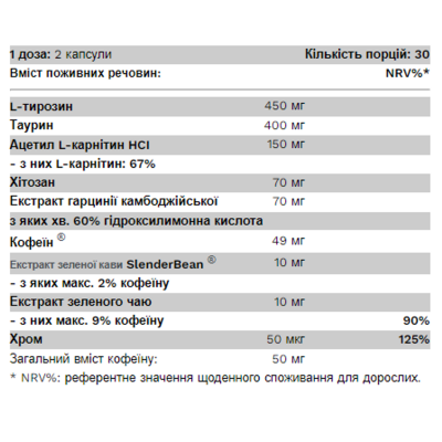 Жироспалювач, NRG Burn - 60 caps