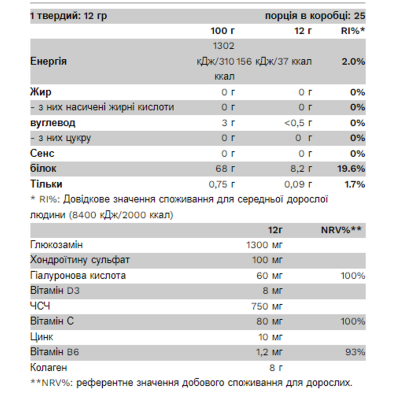 Колаген для суглобів з хондропротекторами, Collagen Joint Complex - 300g Elderfavered