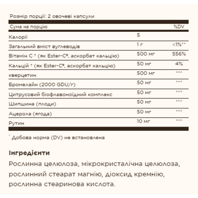 Комплекс Кверцетину з Вітаміном С, Quercetin Complex With Ester-C® Plus - 100 caps