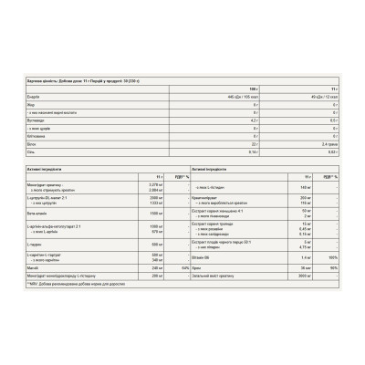 Boost Pre-Workout - 330g Green Apple