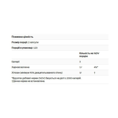 Diet Chitosan™ 500 mg - 120 caps