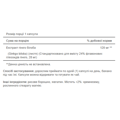 Гінкго Білоба, Ginkgo Biloba Standardized Extract 120mg - 100caps