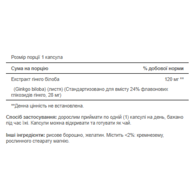 Гінкго Білоба, Ginkgo Biloba Standardized Extract 120mg - 200caps