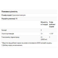 Глюкозамін, Glucosamine 1000 - 60 caps