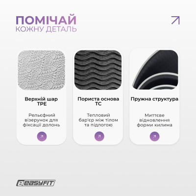 Килимок для йоги та фітнесу EasyFit TPE+TC 6 мм двошаровий сірий-чорний