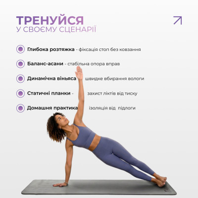 Килимок для йоги та фітнесу EasyFit TPE+TC 6 мм двошаровий сірий-чорний