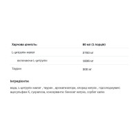 Передтренувальний шот, Pump Shok Shot - 80 ml