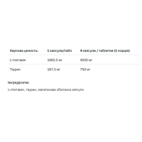 Глютамін, Glutamine 1250 Xtracaps - 180caps