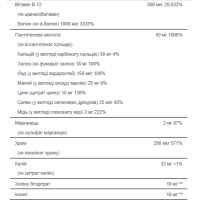 Вітамінно-мінеральна формула, Mega VitaGel - 30softgels