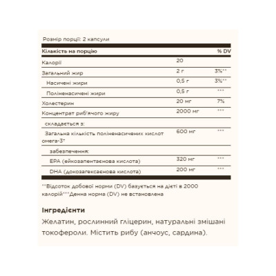 Омега 3, Omega-3 Fish Oil Concentrate - 120 softgels