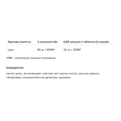 Цинк, Zinc Forte - 120 tab