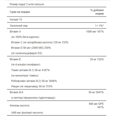 Вітамінно-мінеральна формула, Mega VitaGel - 30softgels