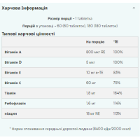 Вітамінний комплекс, Daily Vitamins - 180tabs