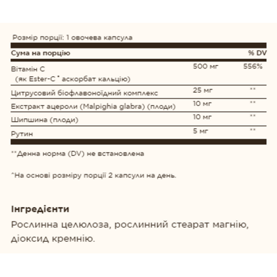 Вітамін С, Ester-C® Plus 500 mg Vitamin C - 250 vcaps