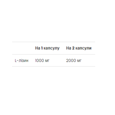 L-Лізин, L-Lysine - 90 caps