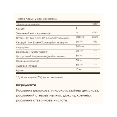 Кварцетиновий комплекс, Quercetin Complex with Ester-C® Plus - 50 vcaps