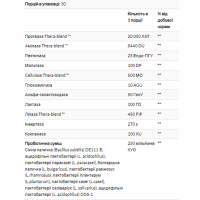 Ферменти та пробіотики, Digest Basic+Probiotics - 30 caps