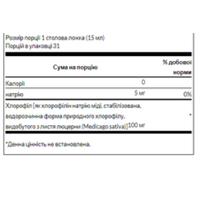Liquid Chlorophyll 100mg - 473ml (16FL OZ)