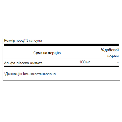 Альфа-ліпоєва кислота, Alpha Lipoic Acid 100 mg - 120caps