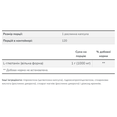 L-глутамін, L-Glutamine 1000mg - 120 vcaps