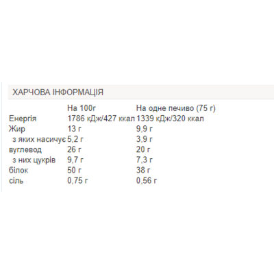 Протеїнове печиво, Xtra Cookie - 12x75g Double Chocolate