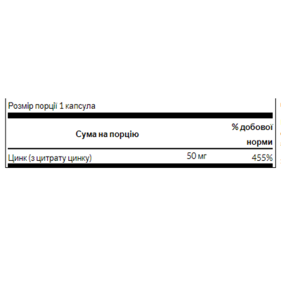 Цинк цитрат, Zinc Citrate 50mg - 60caps