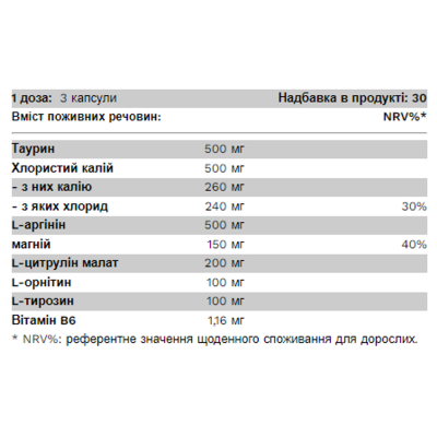 Комплекс для витривалості, Endurance - 90 caps