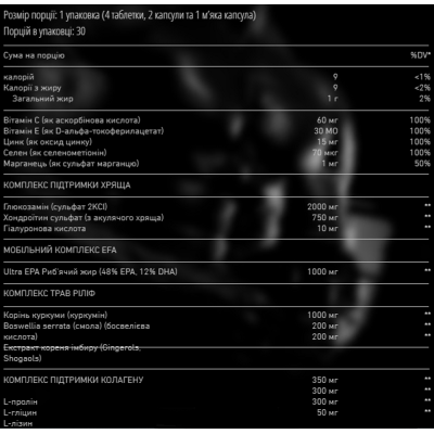 Комплекс для здоров'я суглобів та зв'язок, Arthro Pak Pro - 30serv