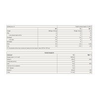 Collagold - 300g Mango