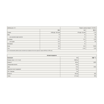 Collagold - 300g Mango
