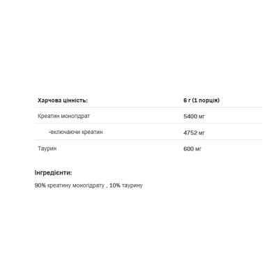 Креатин, Creatine Muscle Max - 1000g Pure