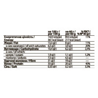 Протеїнові батончики, FitWin - 12х60g Caramel Peanuts