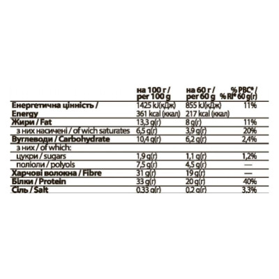 Протеїнові батончики, FitWin - 12х60g Caramel Peanuts