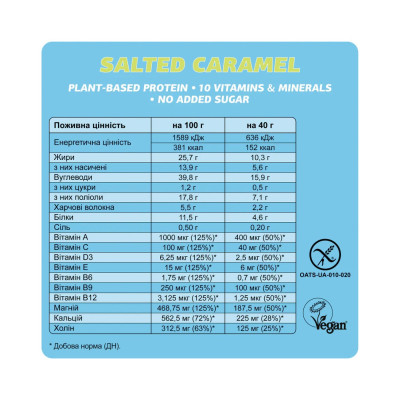 Батончики, Fizi Mood Booster - 12x40g Salted Caramel