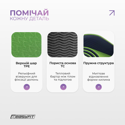 Килимок для йоги та фітнесу EasyFit TPE+TC 6 мм двошаровий зелений-чорний