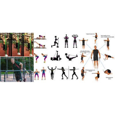 Гумові петлі-еспандер EasyFit 1-40 кг