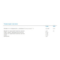Мелатоніновий комплекс, Sleep Science® Melatonin Complex™ 3 mg - 100 lozenges Orange