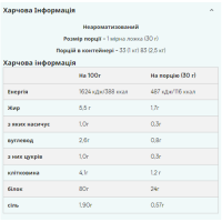 Ізолят горохового протеїну, Pea Protein Isolate - 2500g Natural