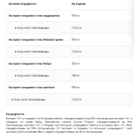 Екстракт грибів, Shroomvit - 45g