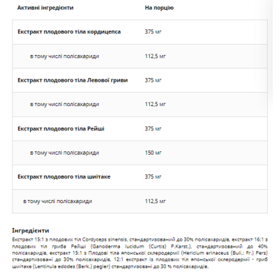 Екстракт грибів, Shroomvit - 45g