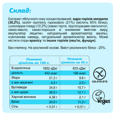 Протеїнові батончики, Mini Box Protein - 4x45g
