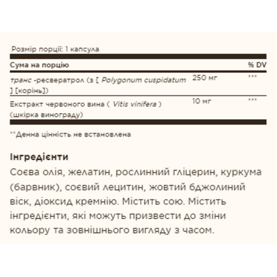Ресвератрол, Resveratrol 250mg with Red Wine Extract - 30 softgels