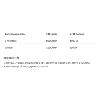 Глютамін, Glutamine Recovery Amino - 500g Lemon